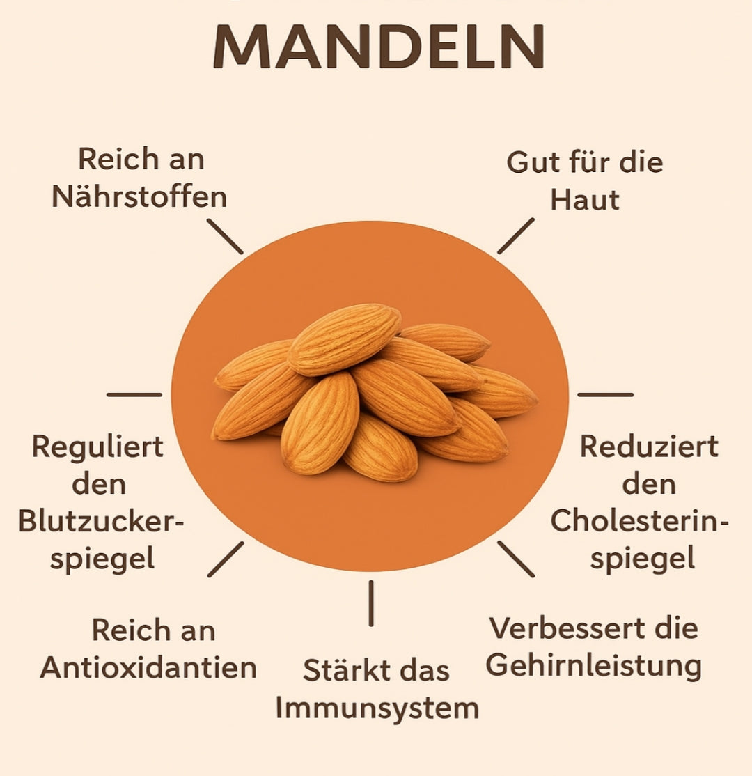 Mandeln   250g
