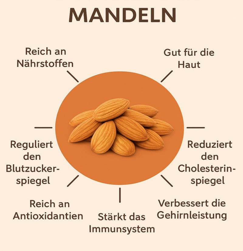 Mandeln   500g